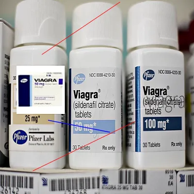 Acheter viagra danger